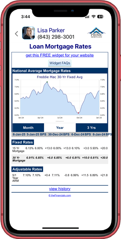 Mortgage, Calculator, Loan, VA, USDA, Payment, PMI, FHA, Home, Realtors, Rate, EMI, Refinance, Conventional, FHA, VA, USDA, mortgage calculator for realtors, mortgage calculator with PMI, mortgage rates, 15 year mortgage rates, best mortgage rates, current mortgage rates, home loan, home loans, mortgage interest rates, mortgage lenders, mortgage loan, mortgage rates today, mortgage refinance, calculator, refinance calculator, reverse mortgage, reverse mortgage calculator,va mortgage calculator,loan calculator